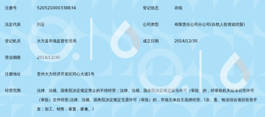 贵州蓝雁农牧有限责任公司大方县牲畜定点屠宰厂